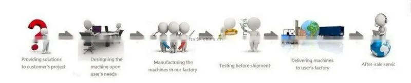 DC Hydraulic punching machine , Hydraulic hole punching machine
