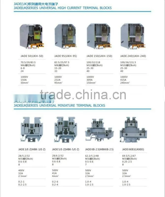 JXB terminal block