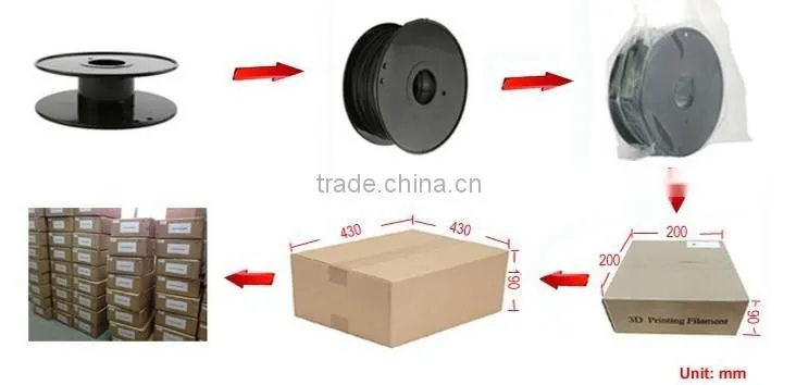 Competitive Price ABS / PLA 3D Printer Filament Lab Extruder for 3D Printer