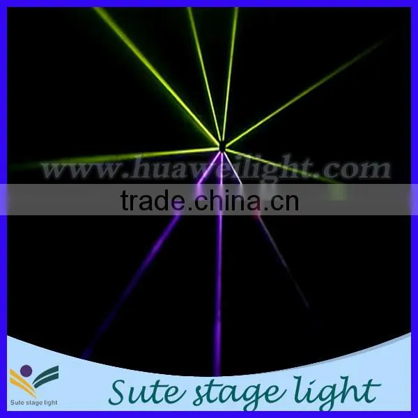 China the 5R lamp roller scanning club Lights