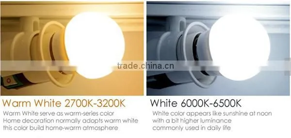 China E27 A60 10W LED Bulb with CE ROHS