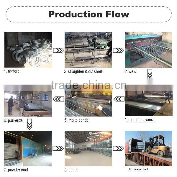 Alibaba China new products 4*4 welded v fence, V type fence