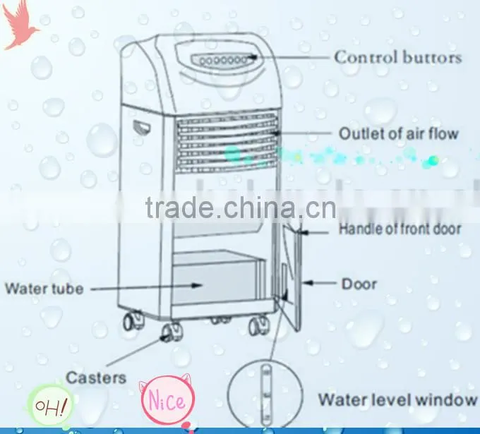 2015 new model portable evaporative air cooler with digital system