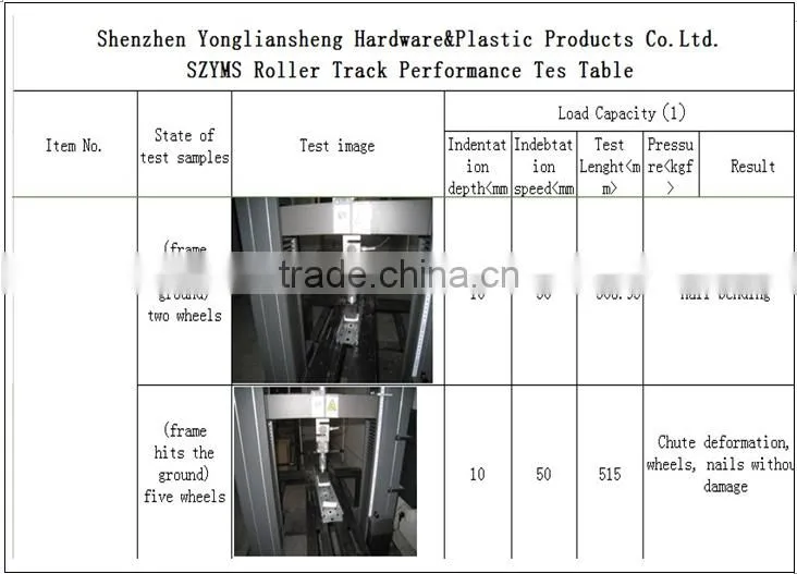 JY-2046D|Black ESD plastic wheel roller track|Small conveyor belt roller track