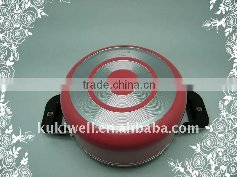 Aluminum alloy non-stick pot