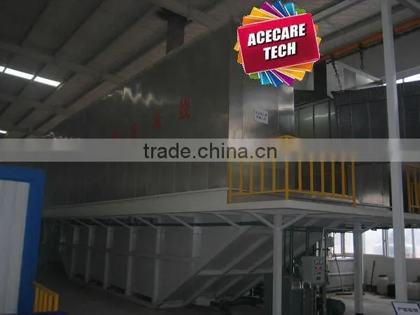 Aluminum Coating Line System, Spray painting line