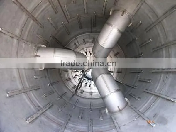 Energy Saving Horizontal Rotary Dryer Price