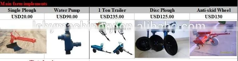 18hp farm walking tractor in Kenya market, 18hp hand tractor