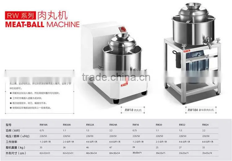 small MeatBall rolling Machine for indian restaurant equipment