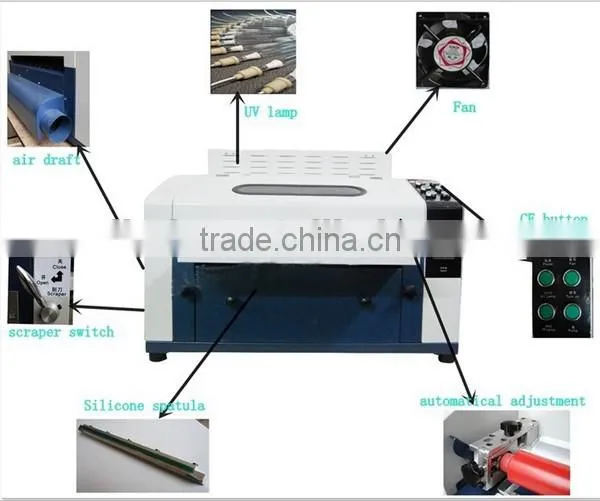 Automatic Spot UV Coating Machine