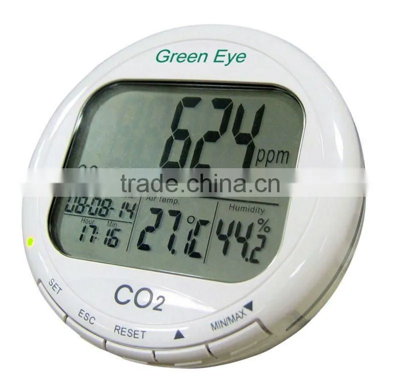 Desktop Carbon Dioxide CO2 Monitor and Logger