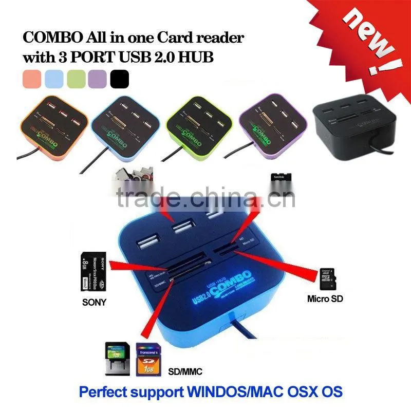 China cheap USB SIM Card Reader (GSM and CDMA Compatible)