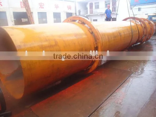 Rotary Dryer Working Principle,drum dryer main feature
