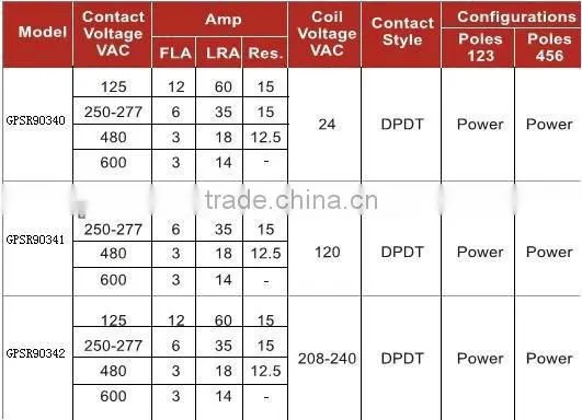 Solid state relay / PTC starter relay / PTC relay