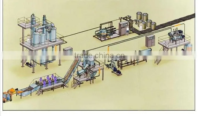 sparkling water beverage bottling plant