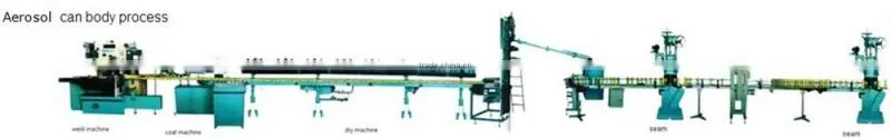 Automatic paint aerosol can production line