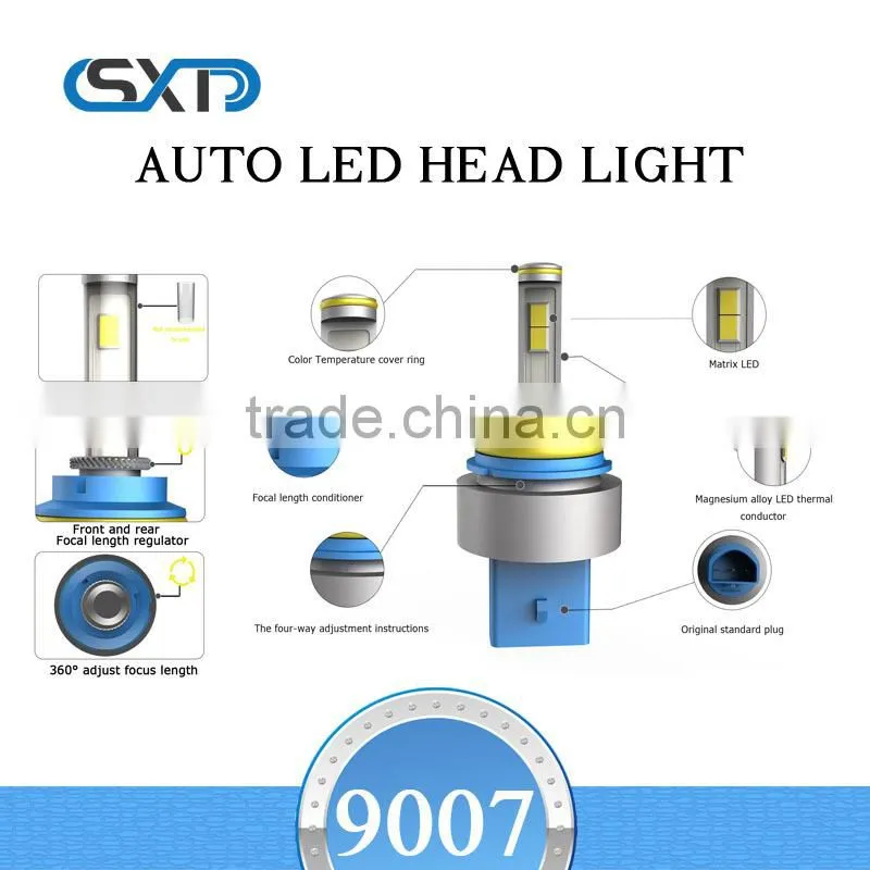LED modified light integrated headlight 9007headlight car headlamp, LED lamps and light 9007