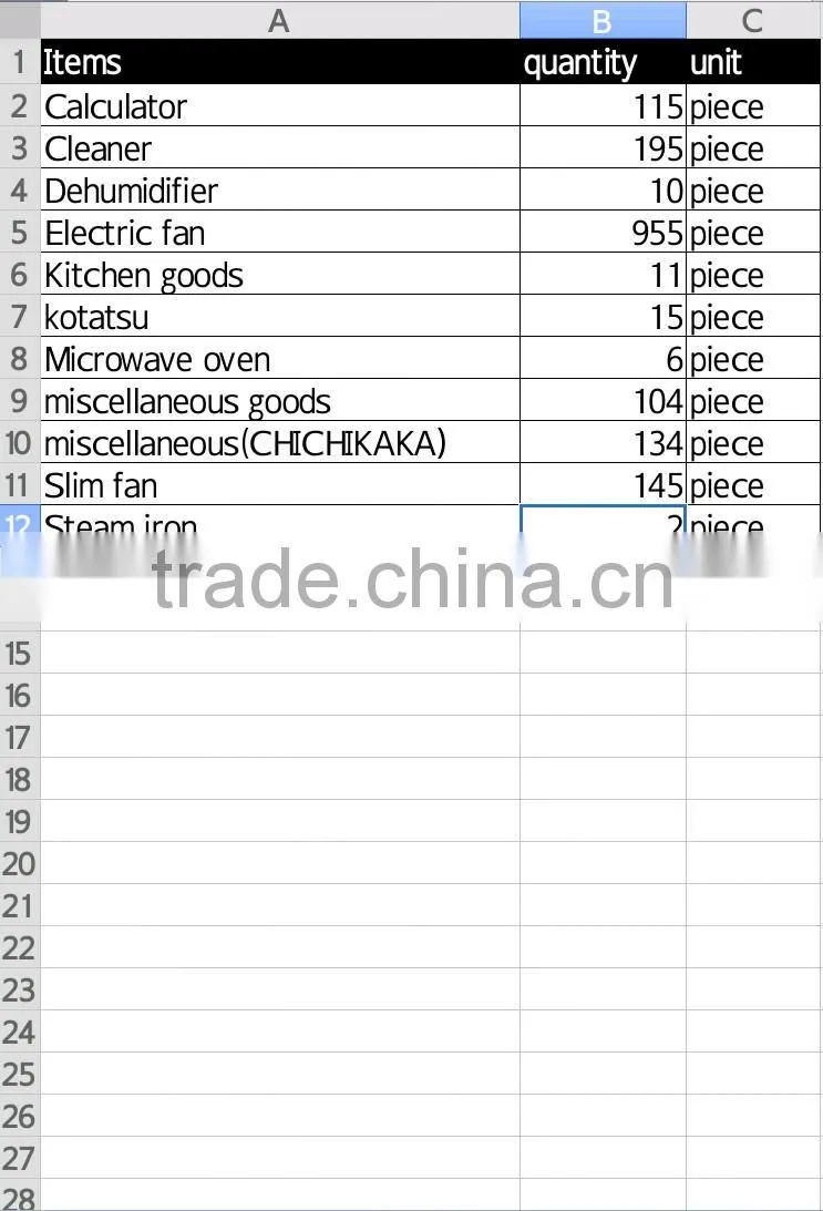 Home electric Appliances, Unsold stocks of finished products, overstock, canceled orders from Japan