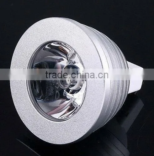 led ceiling light