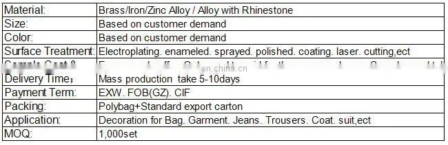 14 mm Copper surface metal jacket of perforation