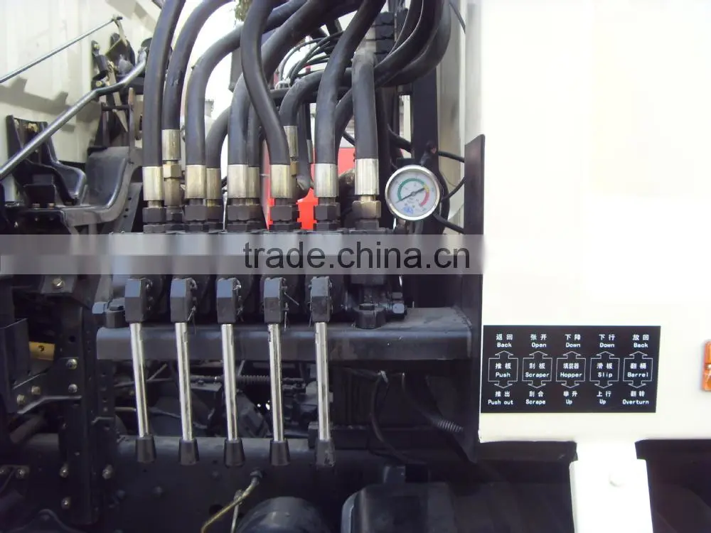 5m3 JMC rear lift garbage truck