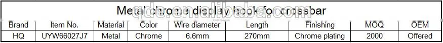 Chrome display hardware for crossbar with 7 balls