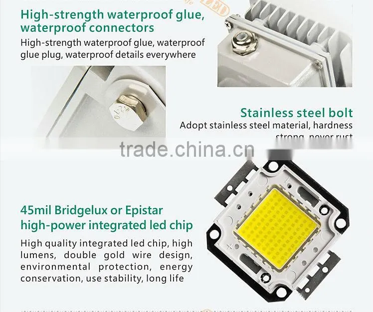 IP65 CE ROHS waterproof RGB 10w led floodlights