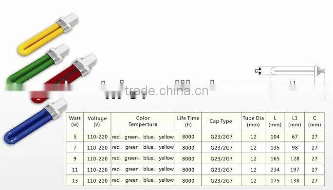 Color 2U PL energy saving lamp 10W