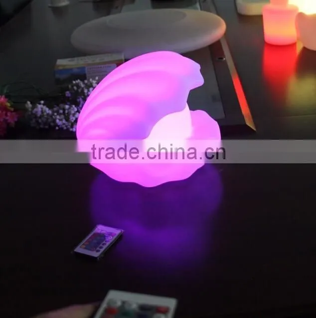 LED lights products