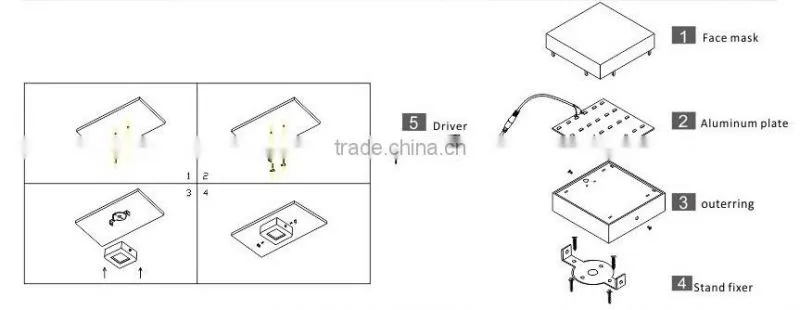 LED Panel light 6W 12W 18W 24W CE ROHS LED Ceilling light led surface mount