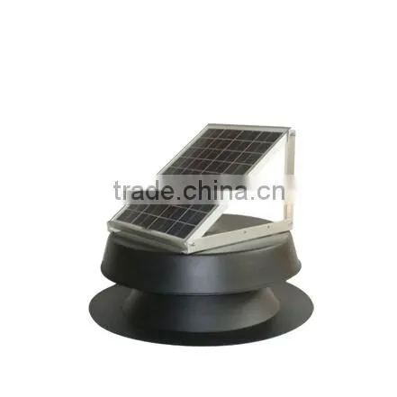 20W solar attic fan