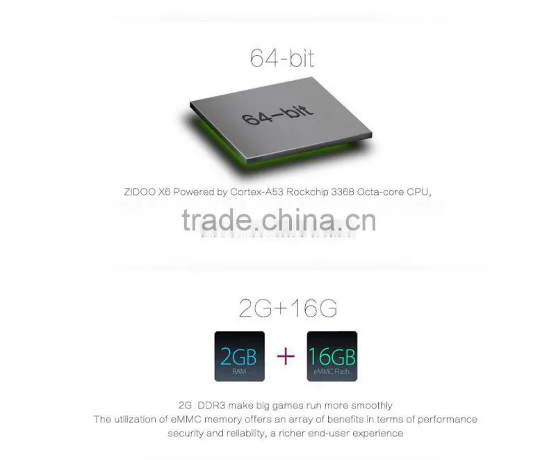 Zidoo x6 pro Android 5.1 TV Box Fully loaded Kodi RK3368 Octa Core 64Bit 2G/16G WIFI 5.8G