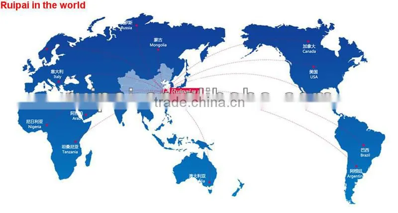 Most practical automatic cip cleaning system