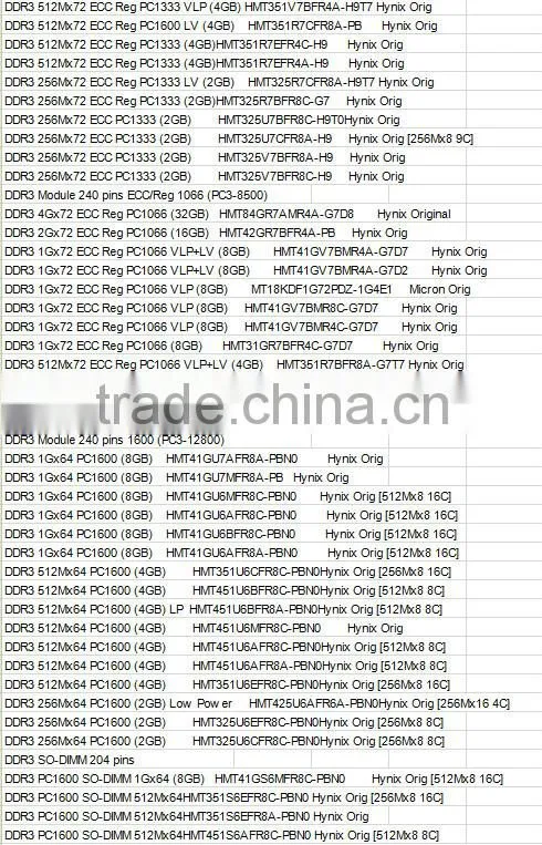 China best sales product DDR3 pc-1600 8gb server ram/ddr3 8gb server memory low price for sales !!!