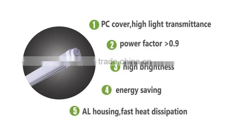 PF0.9 12w 1200mm PC t8 led light