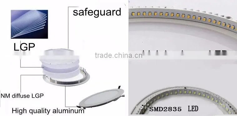 2x4 panel lights led supplier
