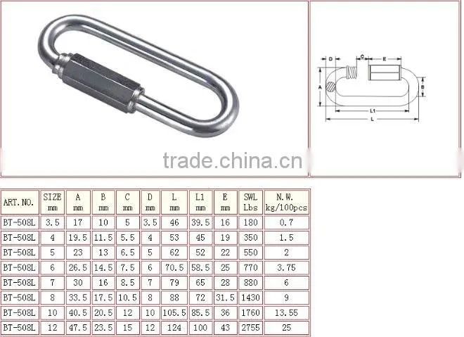 Metal Galvanized Wide Jaw Straight Quick Link chain Link Carabiner Rigging Hardware In Manufacturer