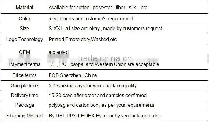 camouflage tank top wholesale tank top pattern