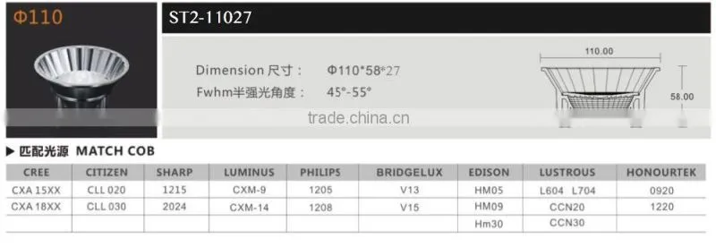 10 degree 60 degree 110mm cob reflector for CXA 15xx CXA18XX
