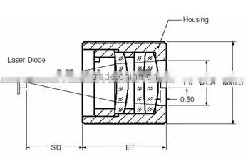 Red Laser Collimator Focus Triplet Lens