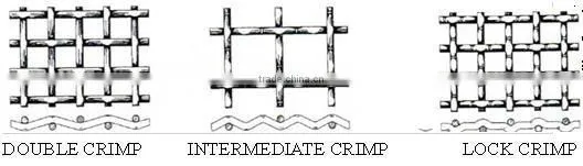 Crimped Wire Mesh