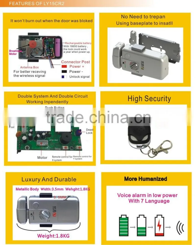 2 systems and wireless lock with higher security for gate(LY15CR2-ST)
