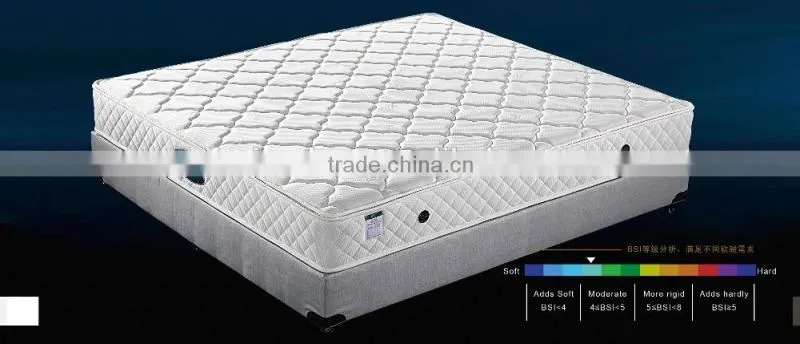High quality best selling pocket spring mattress -ZRB 171
