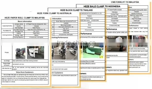 2.7-4.5T Paper Roll Clamp Forklift Spare Parts