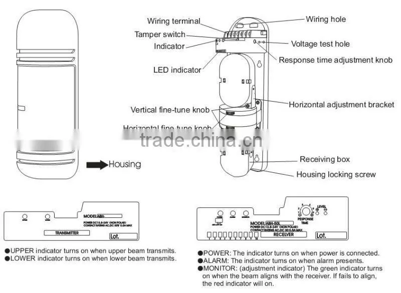 elegent appearance 4 beam infrared detector alarm sensor