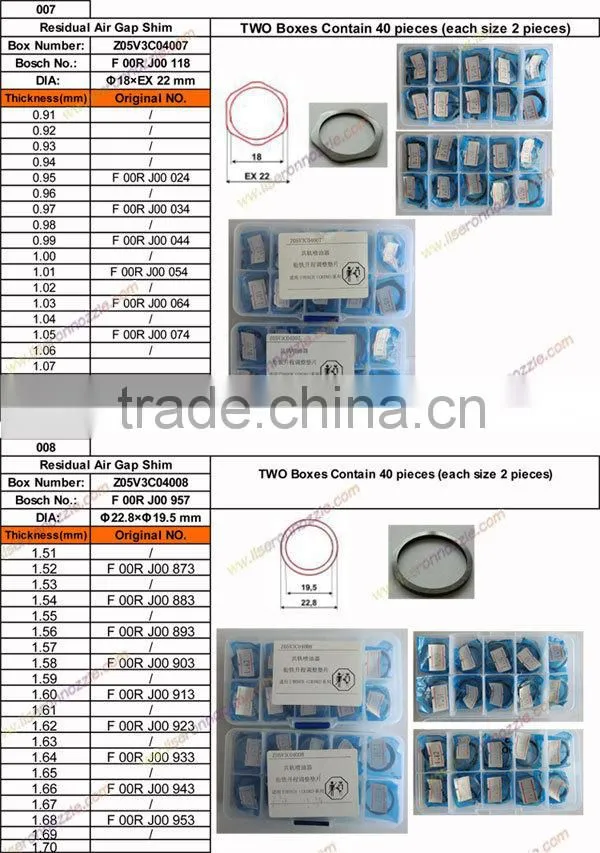 Bosch Common Rail Injector shim Denso and Bosch Injector Repair Kits Adjusting Shim