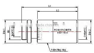 CO2 miniBET Series Beam Expander