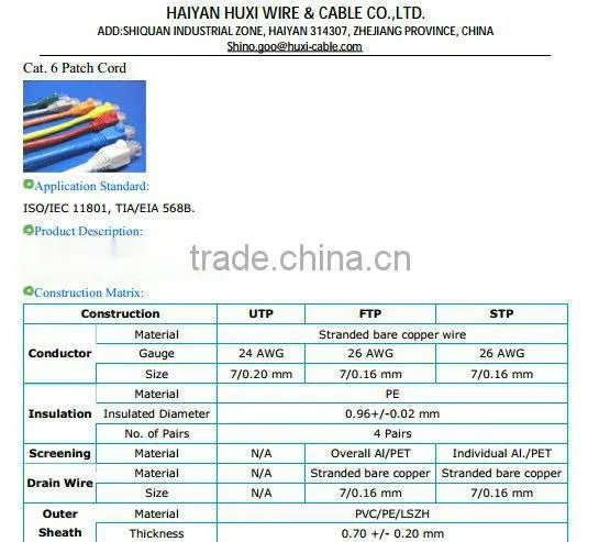 Frankever 23awg/24awg 1000FT UTP cat6 lan cable Made in China