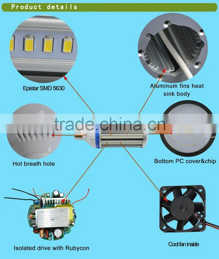 Dia-casting AL+PC 360 degree E26/E27/GX24Q3 12-24W led corn lamp light