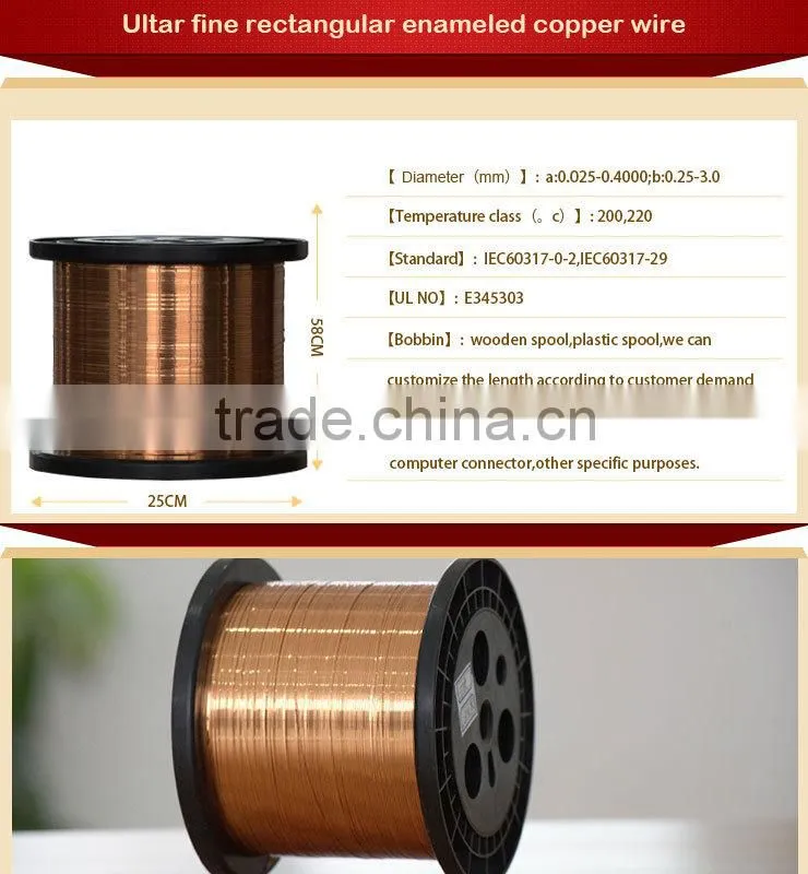 Ultra Fine Self-Bonding Rectangular Enameled Copper Wire for Inductor manufacturer